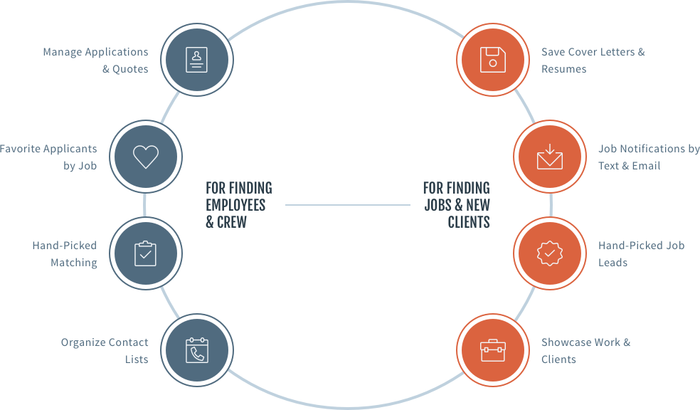 Simple Tools to Save you Time.